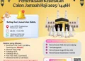 Setiap Jumat-Sabtu, Puskesmas Panmas Buka Layanan Pemeriksaan Kesehatan Calhaj
